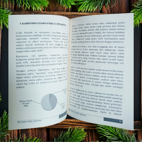 Body language adalah komponen terpenting dalam Public Speaking, Buku Sihir Public Speaking Halaman 51